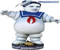 Ingrandisci stafy puft